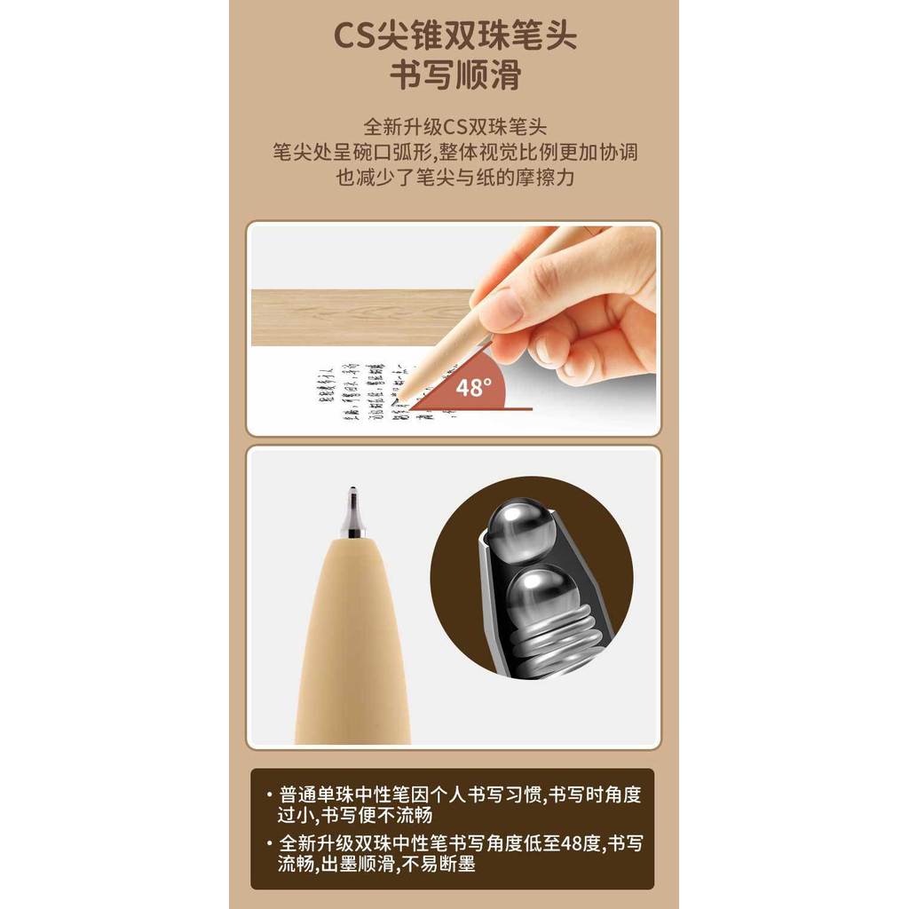 2-Pack Cat Claw Zhuanzhuanle Gel Pen Coffee Toffee Q Bi Paradise ins Writing CS Rotating Gel Pen