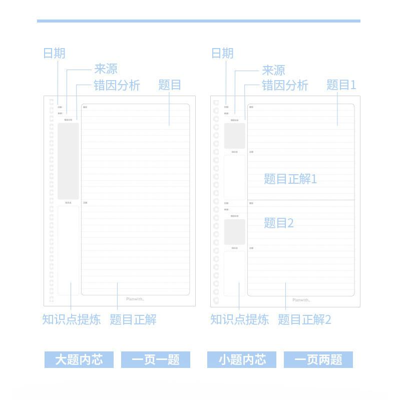 Correct Loose-Leaf Wrong Question Book B5/A4 Detachable Notebook Student Tidy-up Wrong Question Dedicated Book