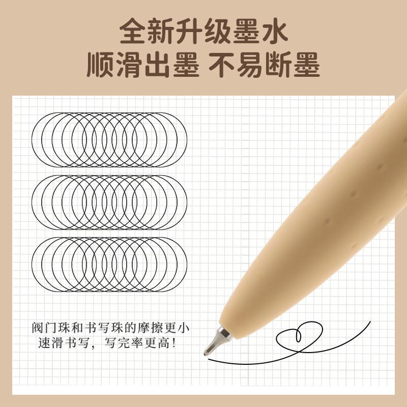 2-Pack Cat Claw Zhuanzhuanle Gel Pen Coffee Toffee Q Bi Paradise ins Writing CS Rotating Gel Pen